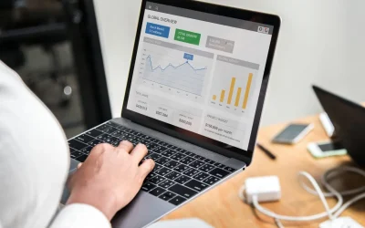 Key Performance Marketing Stats & Trends You Shouldn’t Ignore