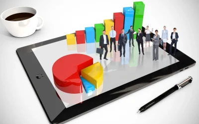 Marketing Budget Statistics That Will Define 2025