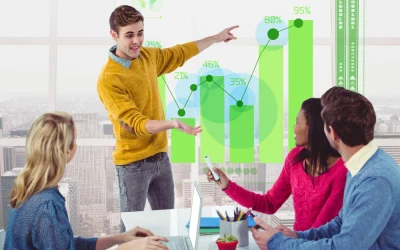 Marketing Funnel Performance: Optimize Each Stage for ROI