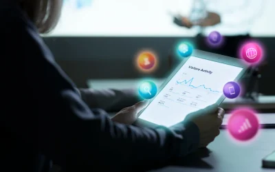 Marketing Channel Selection Trends for B2B in 2025