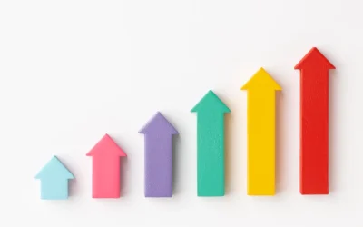 Which Marketing Channels Drive the Most Efficient ROI?