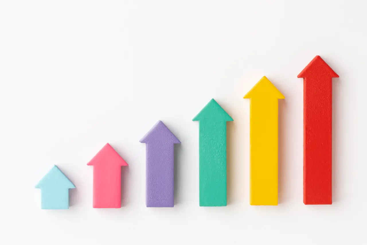Which Marketing Channels Drive the Most Efficient ROI?