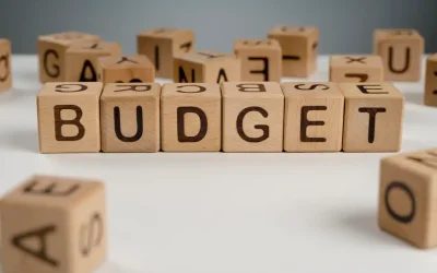 Where Marketing Budgets Are Headed: 2025 Edition