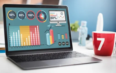 Which Metrics Actually Correlate with Marketing Success in 2025?