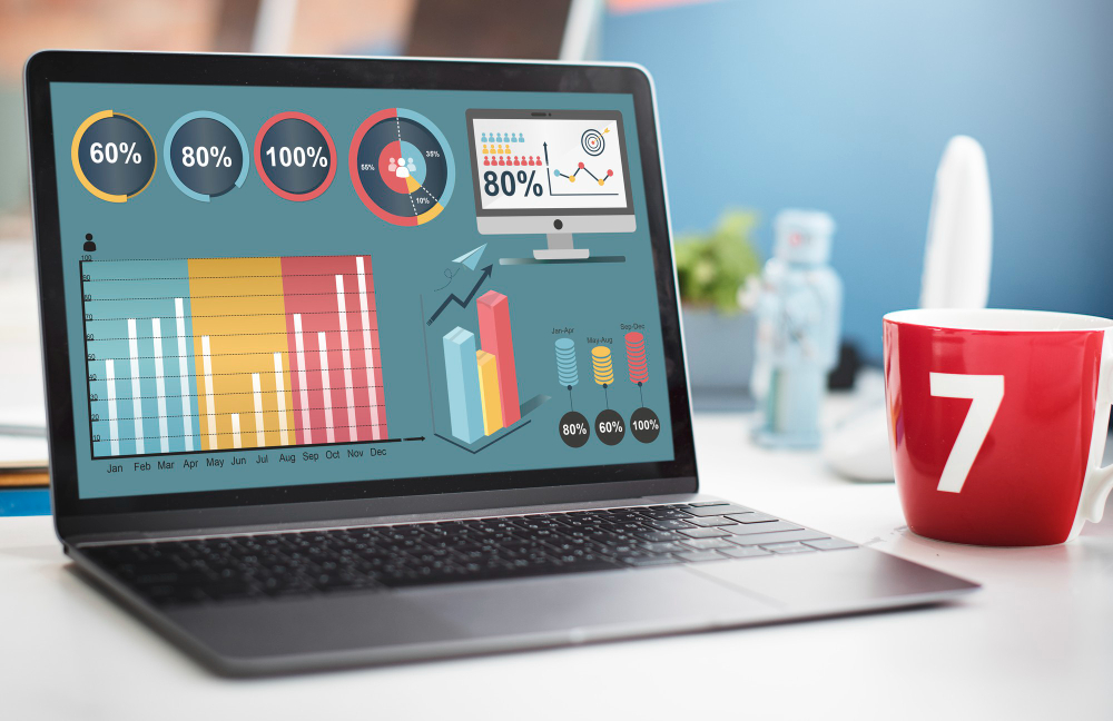 Which Metrics Actually Correlate with Marketing Success in 2025?