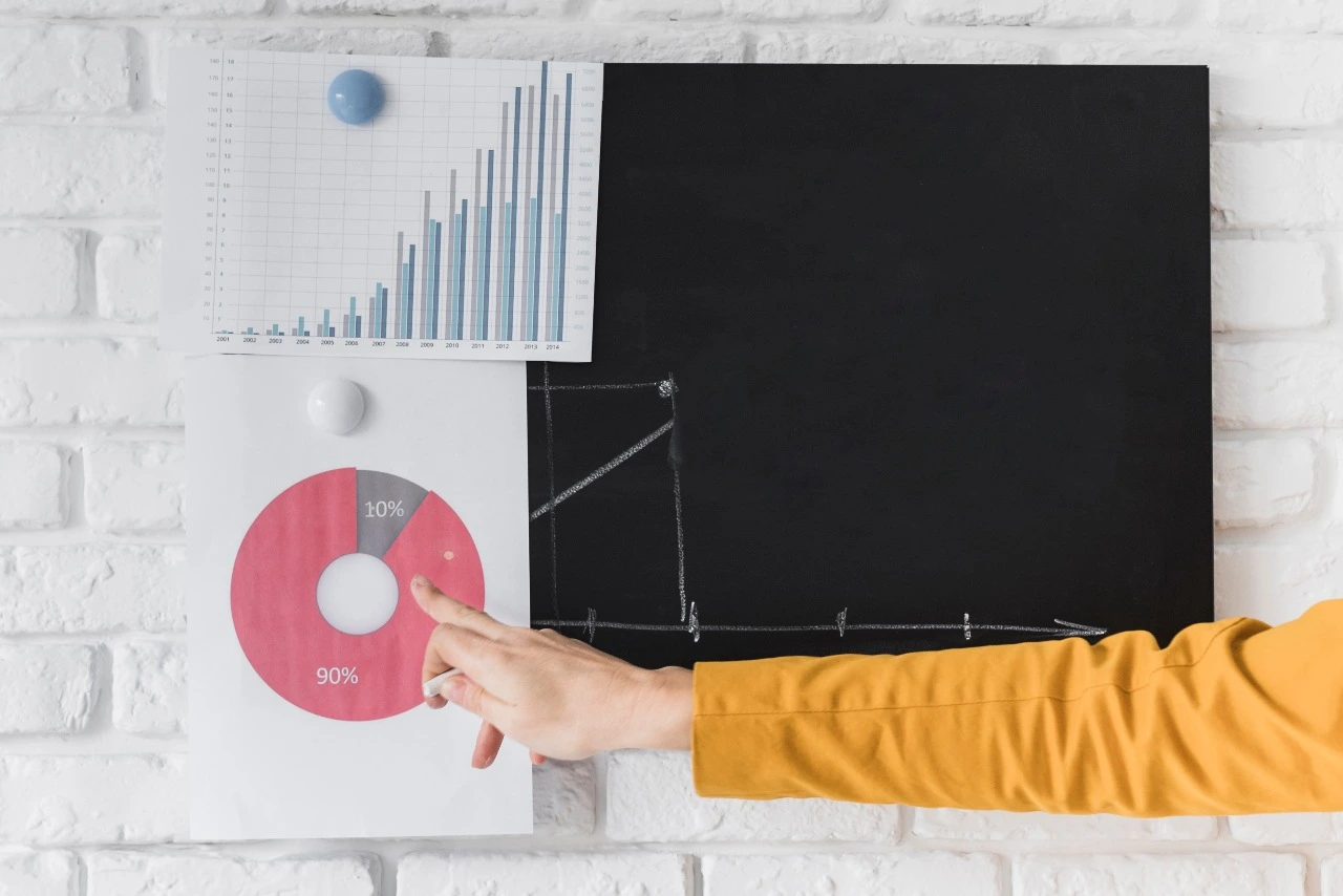 Marketing Data Trends That Deserve More Attention
