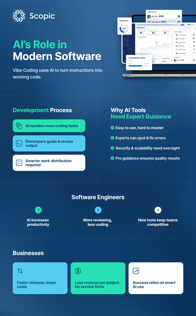 b2b social media marketing agency