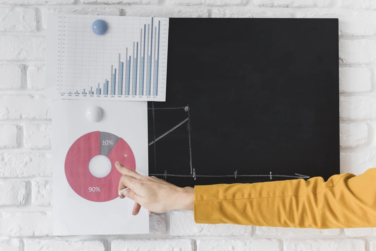 8 Best Marketing Attribution Tools for Multi-Channel B2B Funnels to Boost Your ROI