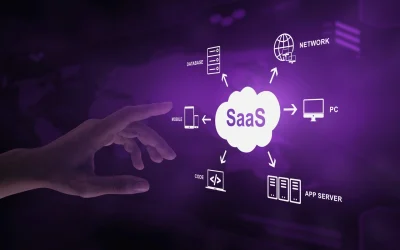 12 Best SaaS Marketing Agencies in 2026: Full-Funnel Frameworks from Positioning to Predictable Pipeline