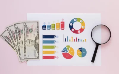 Marketing Spend Benchmarks for Companies Scaling From $1M to $50M