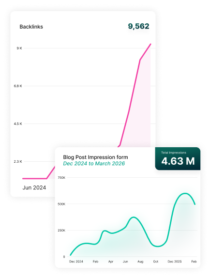 FajitasRitas_Scopic_Main